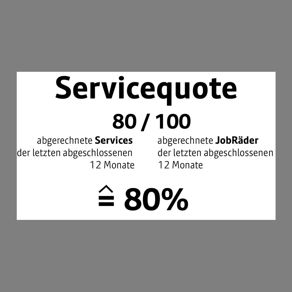 Rechenbeispiel: Servicequote 80 abgerechnete Services der letzten abgeschlossenen 12 Monate / 100 abgerechnete JobRäder der letzten abgeschlossenen 12 Monate = 80 % Rechenbeispiel: Servicequote 80 abgerechnete Services der letzten abgeschlossenen 12 Monate / 100 abgerechnete JobRäder der letzten abgeschlossenen 12 Monate = 80 %